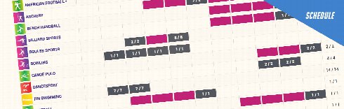 Working on the Timetable for TWG 2021
