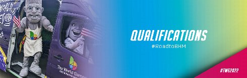 Qualifications for The World Games 2022