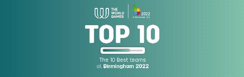 Best teams at Birmingham 2022