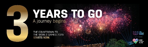 Three Years to Go: Looking back at Karlsruhe 1989 and ahead to The World Games 2029