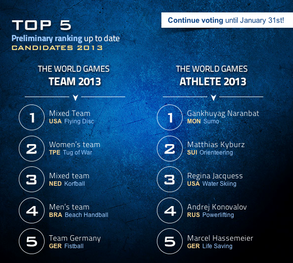 Top5preliminary-jan14