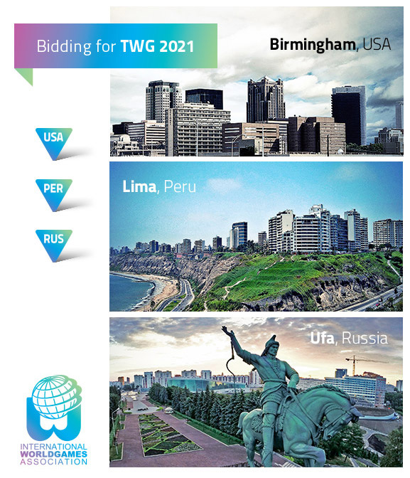 bidding-for-2021-birmingham-lima-ufa-The-World-Games-2021